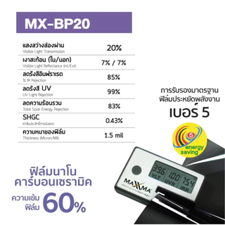 ฟิล์มกรองแสง Black Panther ฟิล์มเซรามิค ฟิล์มคาร์บอน ฟิล์มติดกระจก ฟิล์มบ้าน DIY ประหยัดไฟเบอร์ 5
