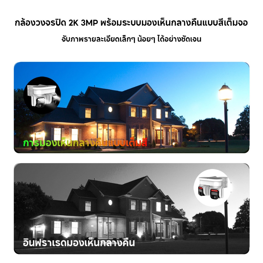 Mdudu กล้องวงจรปิดแบตเตอร์รี่ ใส่ซิม4G เลนส์คู่ Full HD 15MP หมุนคู่360องศา หน้าจอคู่ ตรวจจับมนุษย์