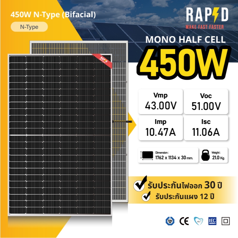 RAPD แผงโซล่าเซลล์ Mono Half cell (มีรับประกัน) แผงโมโนฮาฟเซลล์NEW