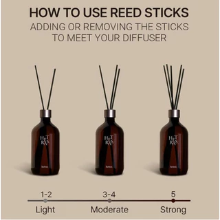 **ของแท้**พร้อมส่ง**Hetras. Premium Diffuser 500 ml.🌸