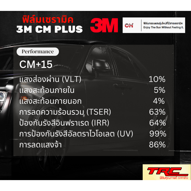ฟิล์มกรองแสง 3M CERAMIC รุ่น CM PLUS ตัดแบ่งขายเป็นตารางฟุต ถูกที่สุด - รูปที่ 3