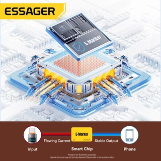 Essager Type-C ถึง Type-C 100W สายเคเบิลข้อมูลจอแสดงผลดิจิตอล พร้อมชิปในตัวเพื่อเอาต์พุตที่เสถียร