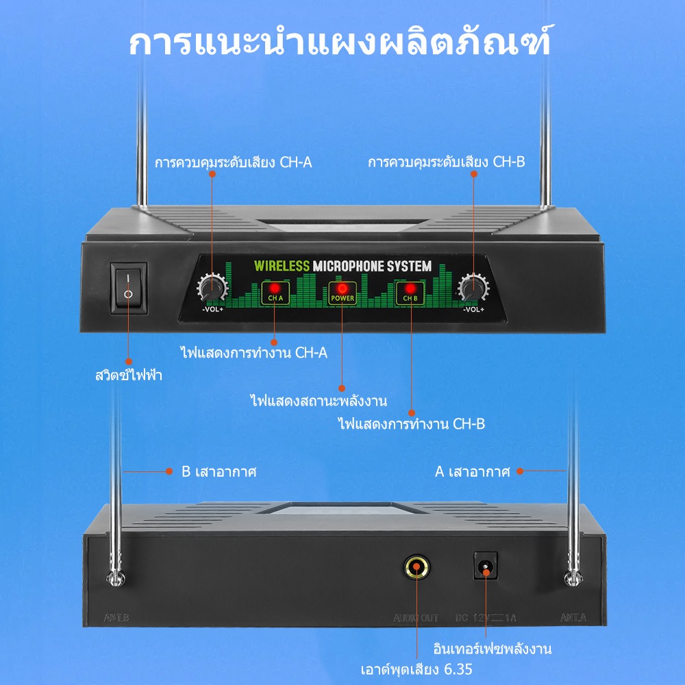 มโครโฟนไร้สาย มืออาชีพ คุณภาพเสียงสูง แกนข้าวสาลีนำเข้า ไมค์ พลาสติก ไมค์ไร้สาย wireless คาราโอเกะร้องเพลง