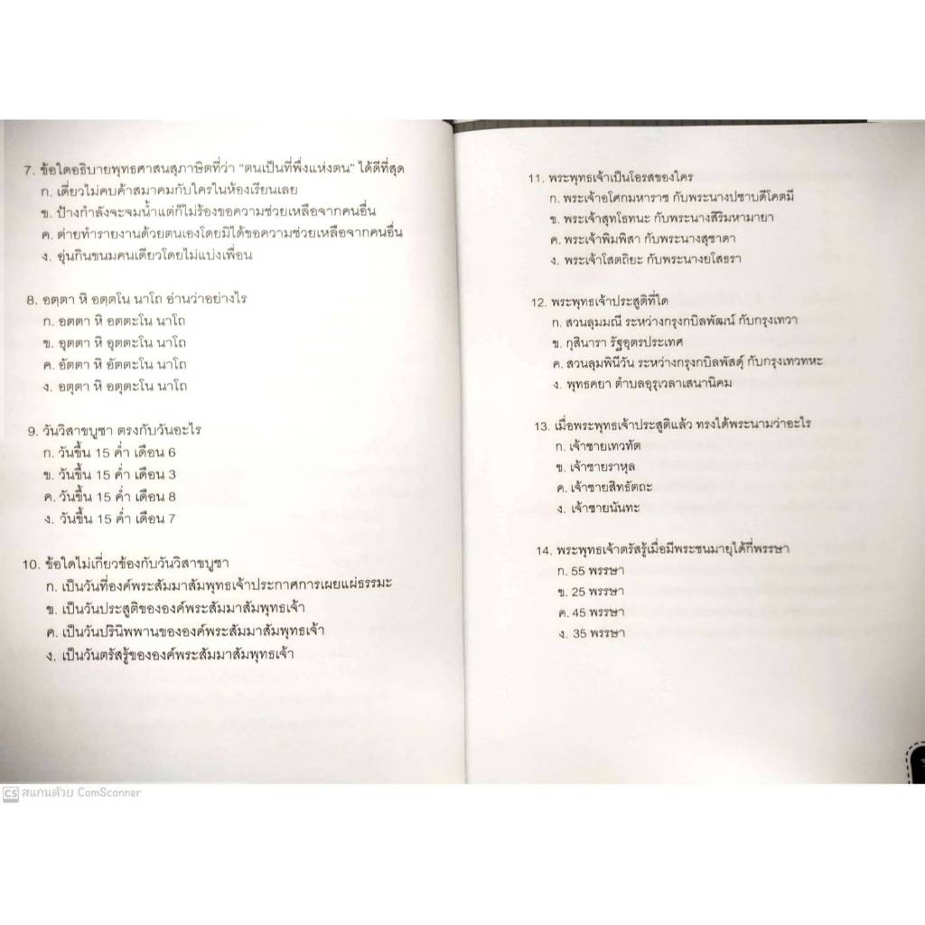 หนังสือ ราคา 395 บาท สรุปหลักคิด สังคมศึกษา ประถม 1-2-3 : คู่มือเรียนประถมศึกษา ข้อสอบและเฉลย สังคมศึกษาประถมศึกษา