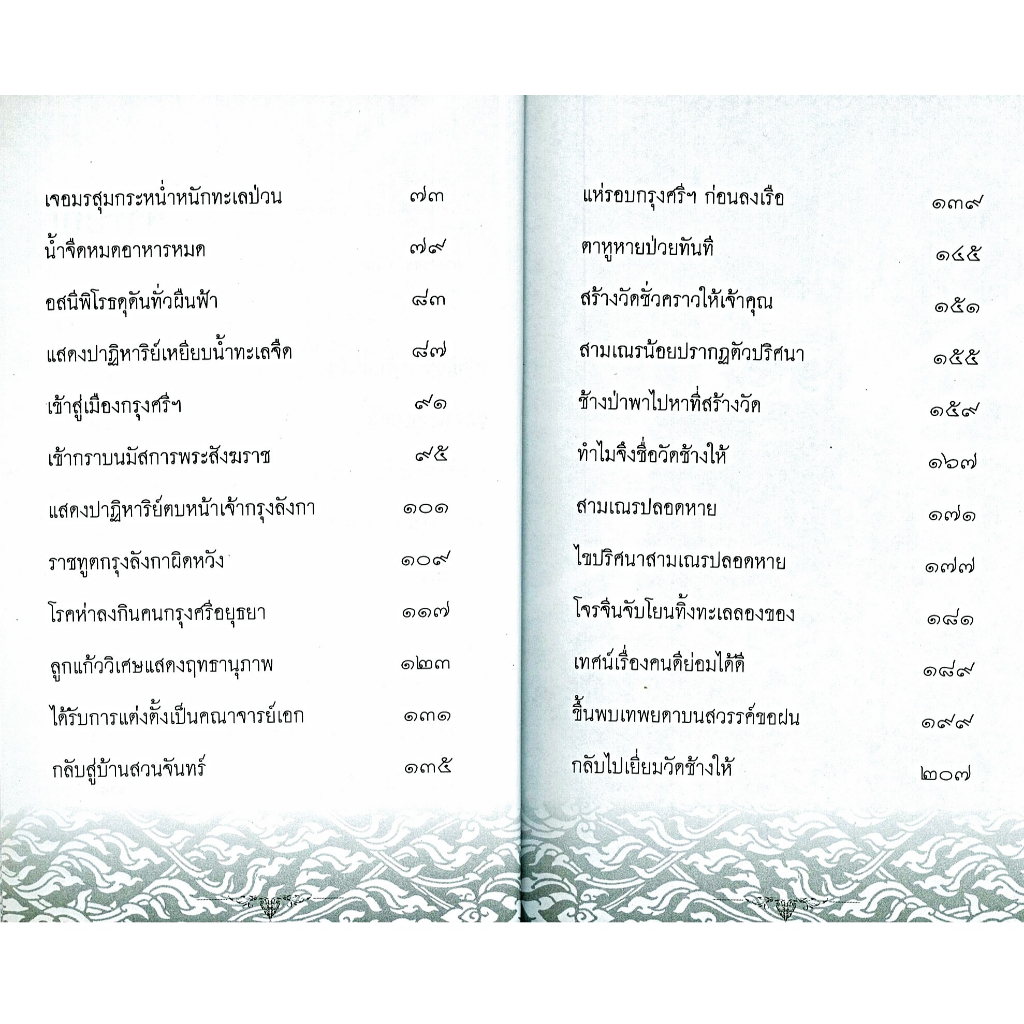 หนังสือ ราคา 159 บาท ประวัติ ปฎิปทา ปาฎิหาริย์ หลวงปู่ทวด วัดช้างให้ : ศาสนาพุทธ ชีวประวัติพระภิกษุ ศรัทธาความเชื่อ