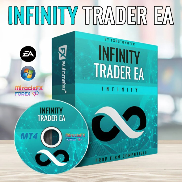 โปรแกรมเทรดอัตโนมัติ  InfinityTraderEA mt4 [Build 1430]