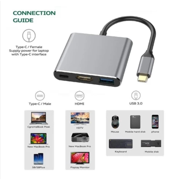 สายต่อมือถือเข้าทีวี USB Type c to HDMI Type C อะแดปเตอร์ USB 3 in 1 hub usb type c to hdmi