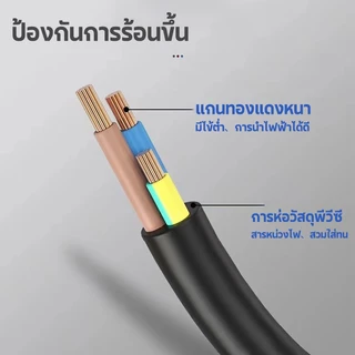 อะแดปเตอร์ 12V 5A AC/DC Adapter แถมสายไฟ AC ปลั๊กบ้าน ในชุด Adapter Power(DC 5.5x2.5MM)ซิลิคอนคาร์ไบด์ SiC DC อะแดปเตอร์