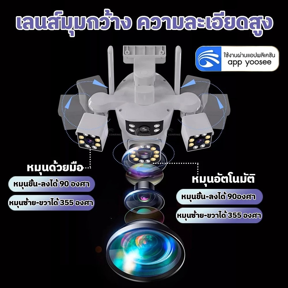 Huavision กล้องวงจรปิดไร้สาย 3เลนส์ แสดงภาพพร้อมกัน3หน้าจอ AI ตรวจจับ Full HD 24MP มีสัญญาณกันขโมย