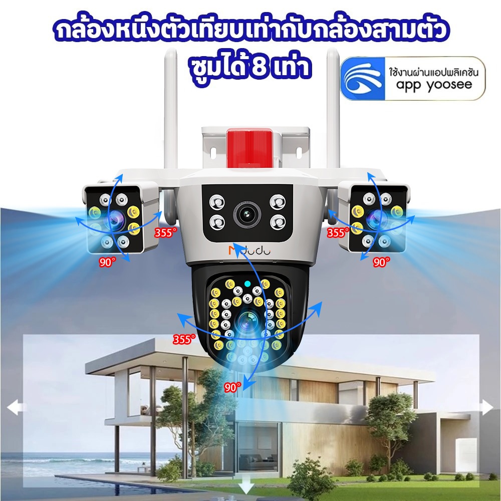 Huavision กล้องวงจรปิดไร้สาย 3เลนส์ แสดงภาพพร้อมกัน3หน้าจอ AI ตรวจจับ Full HD 24MP มีสัญญาณกันขโมย