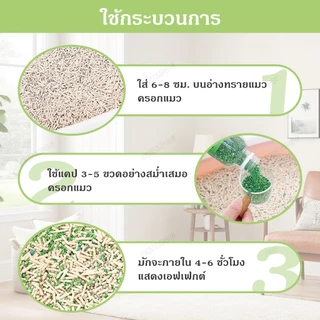 【CAT&DOG】เม็ดดับกลิ่นทรายแมว เม็ดดับกลิ่น ที่ดับกลิ่นอึแมว300g ที่ดับกลิ่นฉี่แมว ที่ระงับกลิ่น เพียงโรยใส่กะบะทรายแมวกลิ
