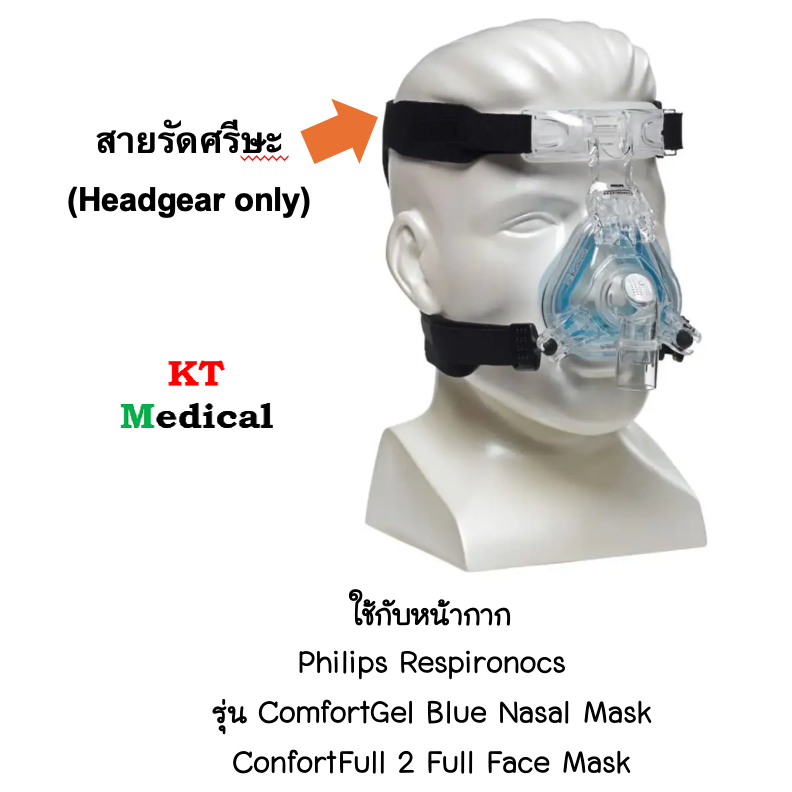 อะไหล่สายรัดศรีษะสำหรับหน้ากาก CPAP Philips Respironics รุ่น ComfortGel Blue และ รุ่น ComfortFull 2 รหัสสินค้า 1033678