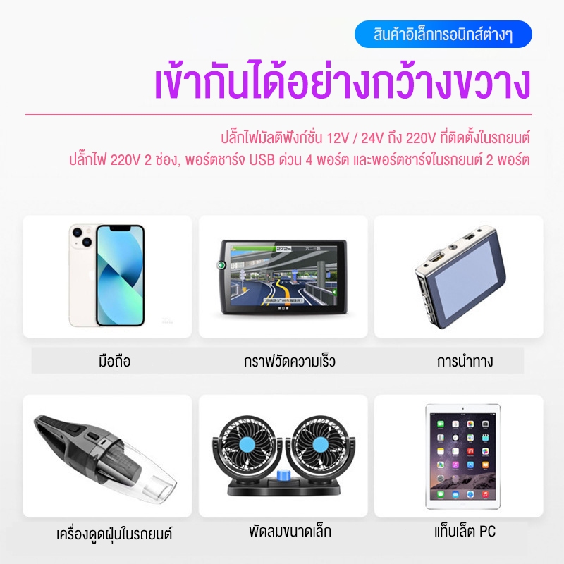 ชาร์จในรถยนต์ 4USB อินเวอร์เตอร์ 12v 24Vเป็น 220 รถยนต์ / รถบรรทุก ตัวแปลงไฟในรถให้เหมือนไฟบ้าน รถยนต์พาหนะเครื่องแปลงไฟ - รูปที่ 6