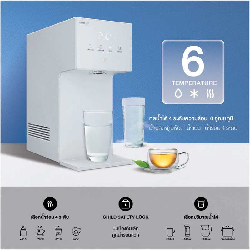 [ทักแชทก่อนสั่งซื้อ]🔥โปรX6.6🔥 เครื่องกรองน้ำCOWAY รุ่นDazzie ระบบนาโน น้ำแร่ ผลิต6 อุณหภูมิ thumbnail 6