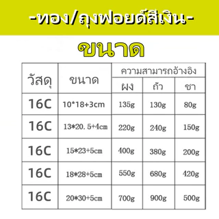 (แพคละ 100ใบ) ถุงตั้งได้ ใส่ของ ใส่อาหาร ถุงใส่ขนม