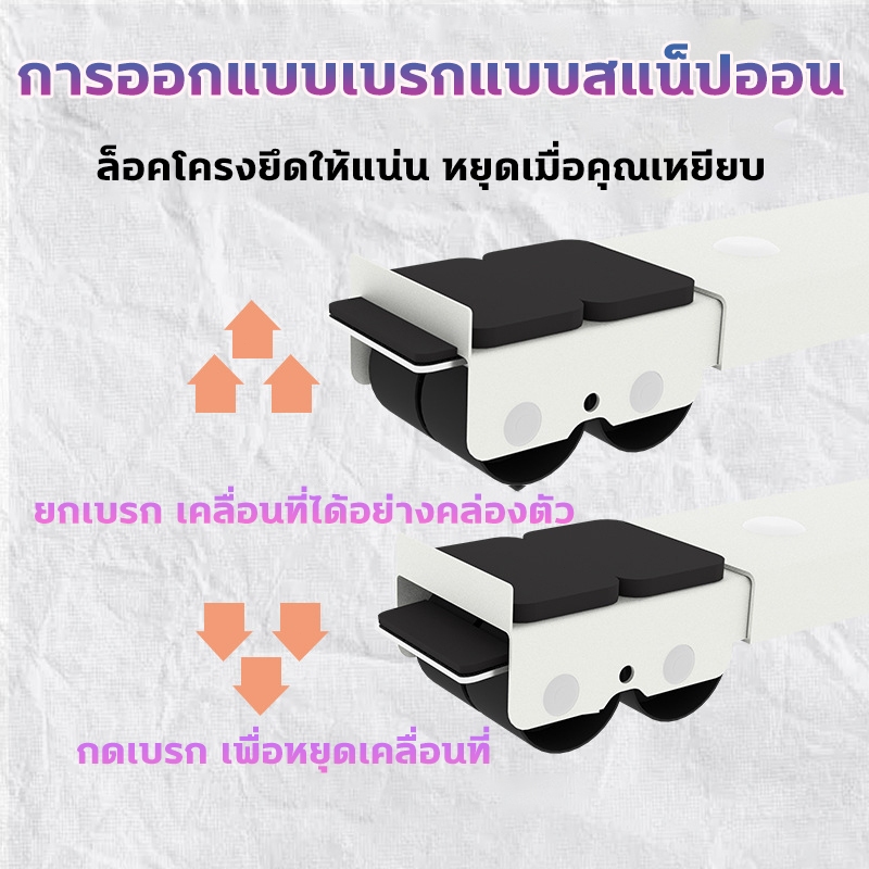 รูปภาพ 7