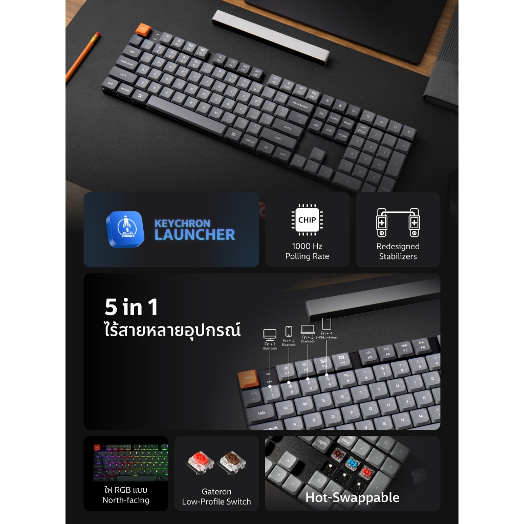 รูปภาพ 2