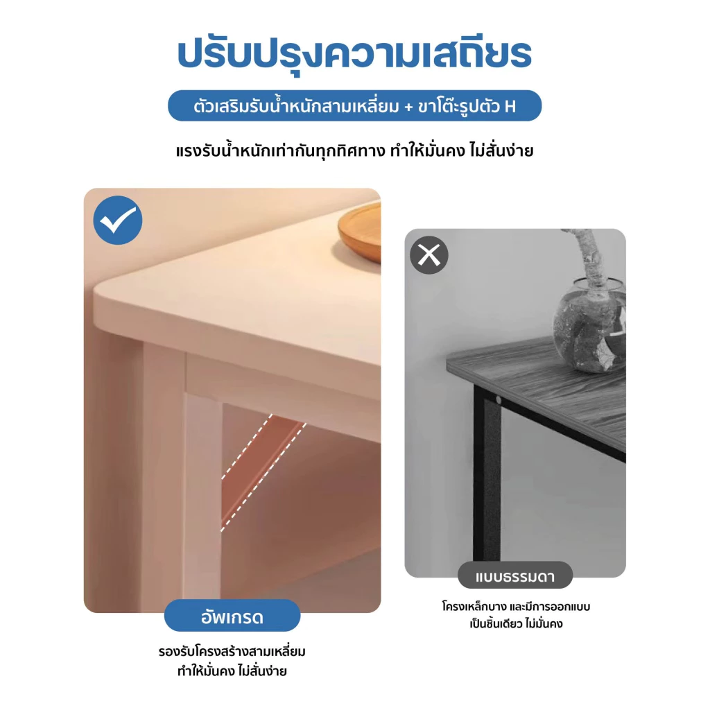 โต๊ะคอม 2 ชั้น มีลิ้นชัก สไตล์มินิมอล สีขาว thumbnail 6