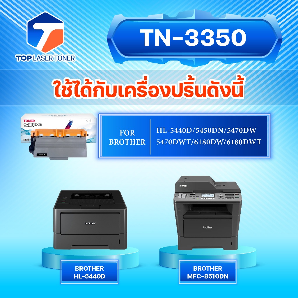 ซื้อแพ็คคู่ตลับหมึก+ตลับดรัม สุดคุ้ม ! TN3350และDR3355 TN3350/DR3355/TN-3350/DR-3355/3350 FOR BROTHER HL-2130/DCP-8110 - รูปที่ 4