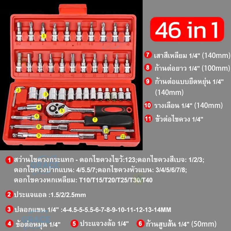 ชุดเครื่องมือบล็อก 46 ชิ้น ขนาด 1/4 นิ้ว thumbnail 5