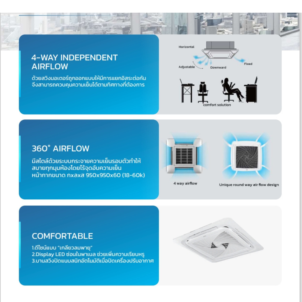 HAIER แอร์ฝังฝ้า 4 ทิศทาง ไฮเออร์ รุ่น HCSI INVERTER อินเวอร์เตอร์ ประหยัดไฟ เบอร์5 ไม่รวมติดตั้ง* - รูปที่ 2