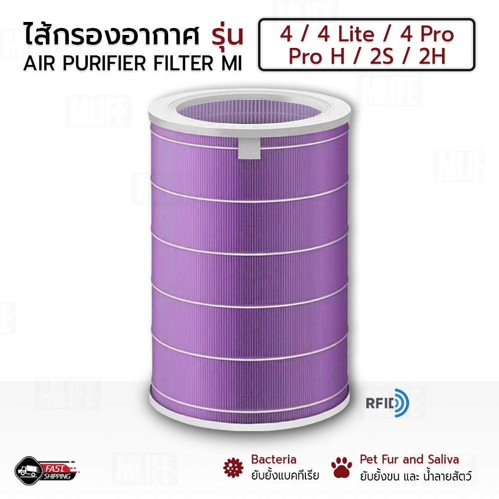MLIFE ไส้กรอง สำหรับ Xiaomi Air Purifier 4 / 4 Pro / 4 Lite / Pro H / 2S / 2H ไส้กรองอากาศ ฟิลเตอร์ กรองฝุ่น HEPA filter รูปที่ 3