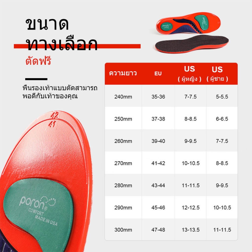 Poron พื้นรองเท้าแบบโค้งแบนดูดซับแรงกระแทกบรรเทาอาการปวดส้นเท้า