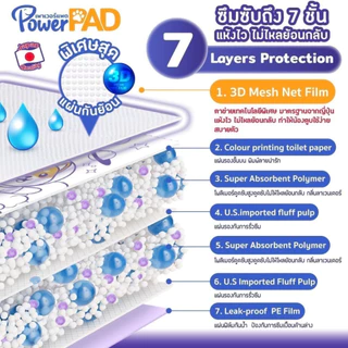 แผ่นรองซับพรีเมี่ยม Power Pad ไซส์ 60x90 ซม. และ 45x60 ซม. หนา 7 ชั้น / มีกาว Premium Training Pad