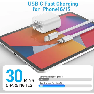 สายชาร์จ ประเภท C 20w 60w （ typec to type c ）สำหรับ แล็ปท็อป laptop Android ทุกรุ่น 1เมตร 2เมตร (รับประกัน 1 ป)