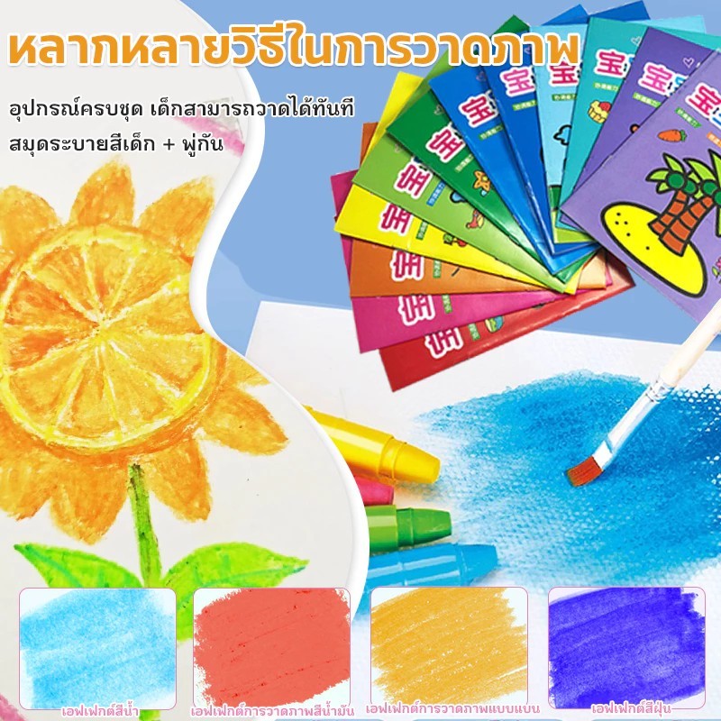 Thumbnail 3