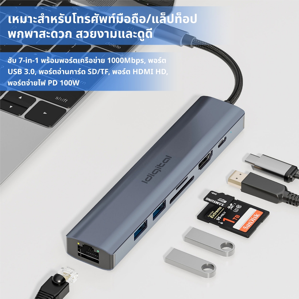 Idigital Type C HUB Adapter, ฮับ USB C, USB 3.0, HDMI 4K, 1000Mbps RJ45, PD100W, SD TF, สำหรับแล็ปท็อป, Macbook