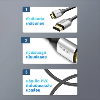 Idigital สาย Mini HDMI 2.0 4K, Mini HDMI to HDMI, 4K 60Hz, 2K 144Hz, 1080p 240Hz, 1m-5m สำหรับจอมอนิเตอร์พกพา, กล้อง, DV