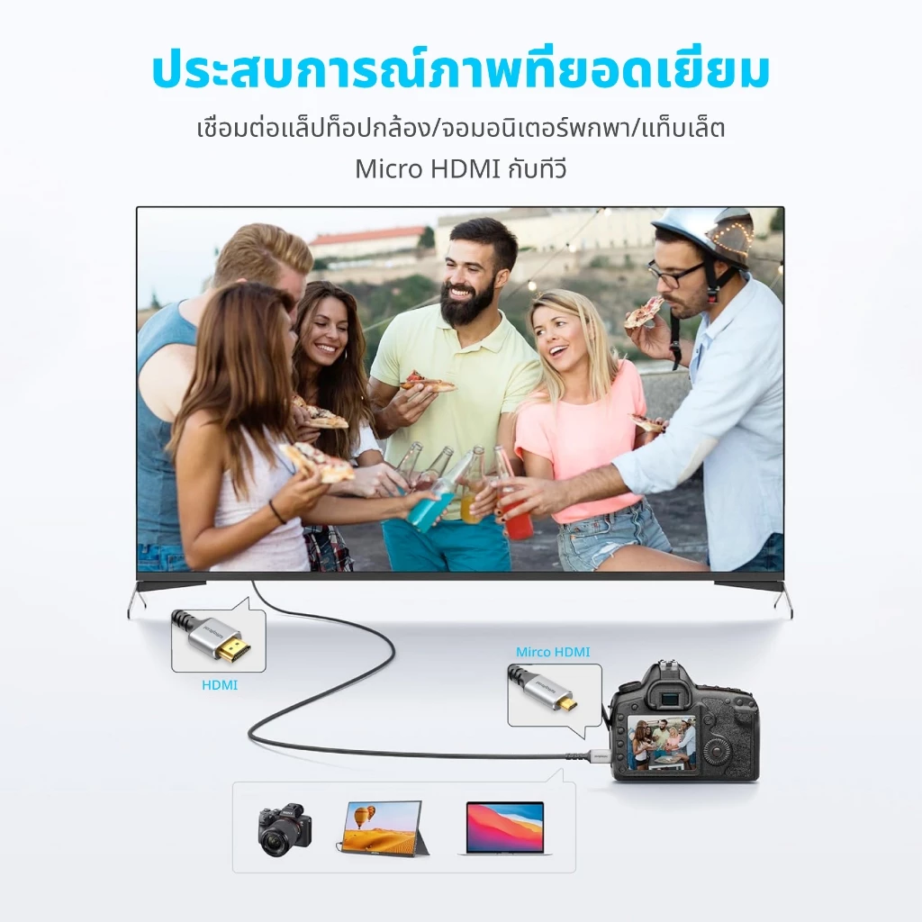 Idigital สาย Micro HDMI to HDMI Cable, 4K 60Hz, 2K 144Hz, 1080p 240Hz, 1m-3m, สำหรับกล้อง, GoPro, DV, ส่งจากกรุงเทพฯ thumbnail 10