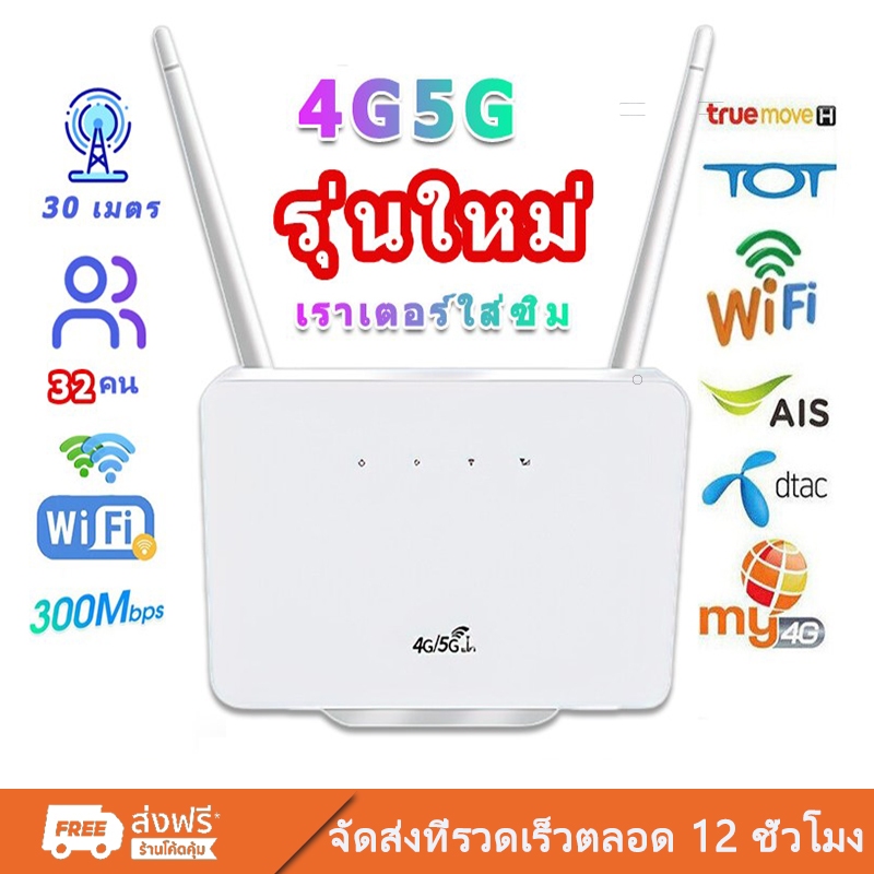 เร้าเตอร์ใส่ซิม เราเตอร์ 4G/5G Router wifi 300 Mbps 2.4Ghz ใช้ได้กับซิมทุกเครือข่าย เสียบใช้เลย
