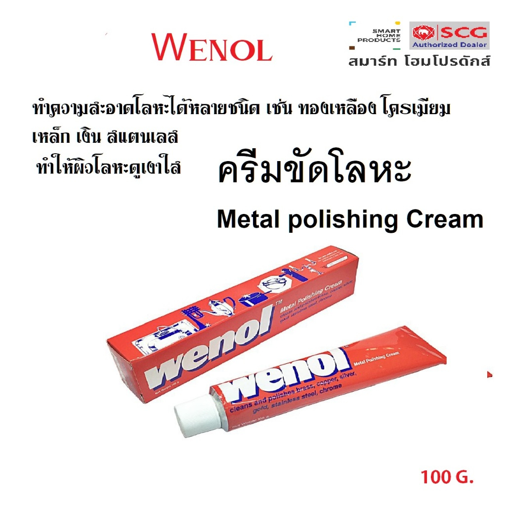 น้ำยาขัดโลหะ Wenol  100g.