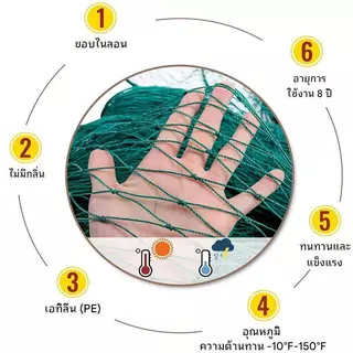 ตาข่ายกันสัตว์ ตาข่ายป้องกันนก ไนล่อน ตาข่ายไนล่อน อวนล้อมไก่ เป็ด กันนก อเนกประสงค์ ผสม UV ทนแดด