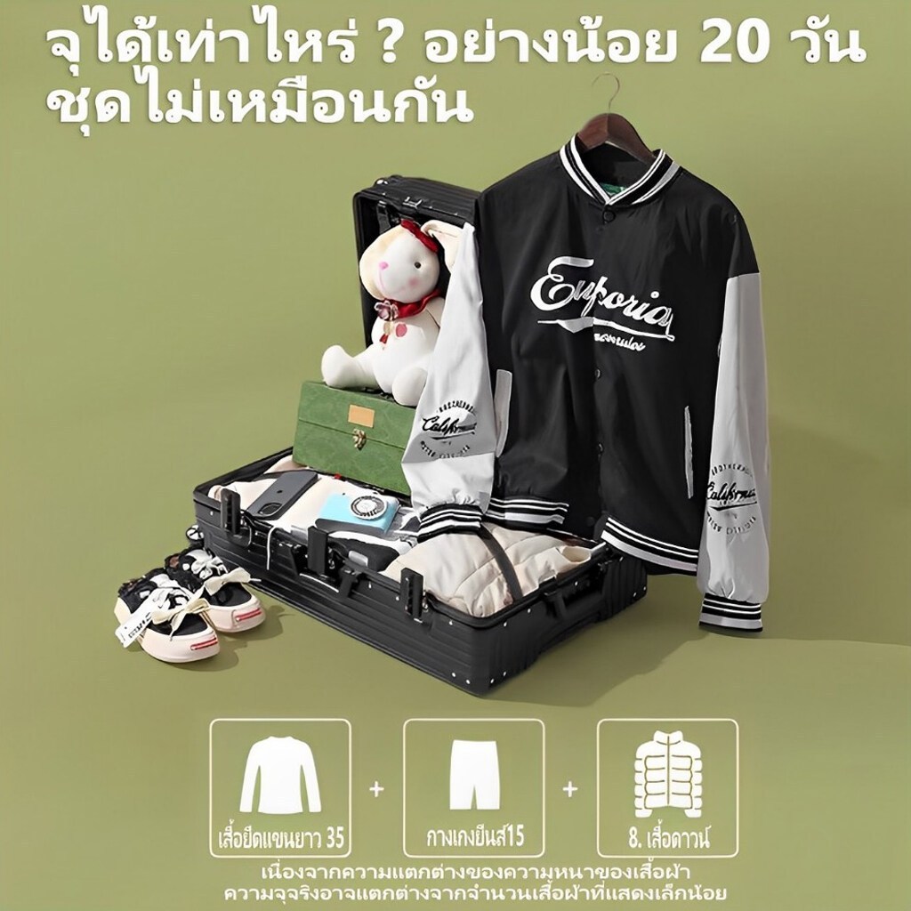 กระเป๋าเดินทาง 14/20/24นิ้ว รุ่นซิปล็อครหัสได้ วัสดุABS+PC จุขนาดใหญ่ น้ำหนักเบา 8ล้อคู่360องศา Luggage