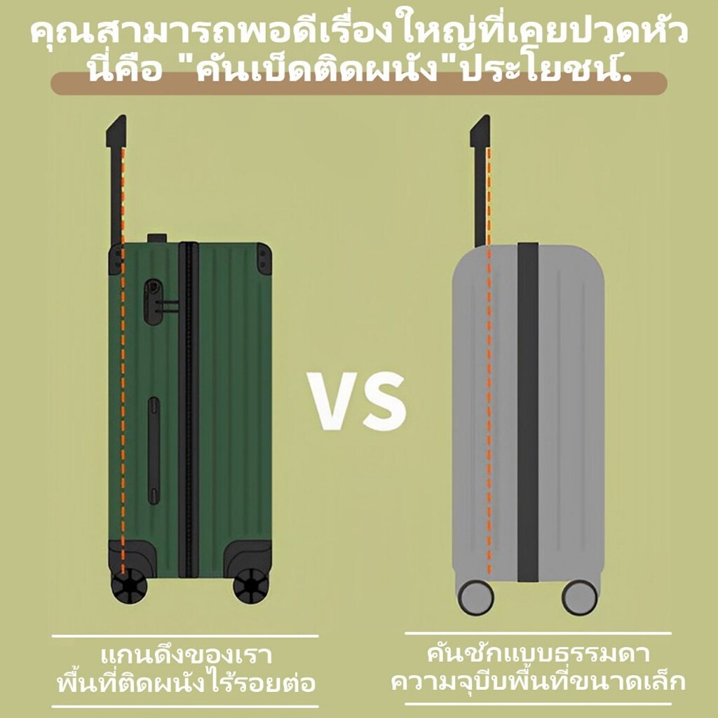 กระเป๋าเดินทาง 14/20/24นิ้ว รุ่นซิปล็อครหัสได้ วัสดุABS+PC จุขนาดใหญ่ น้ำหนักเบา 8ล้อคู่360องศา Luggage