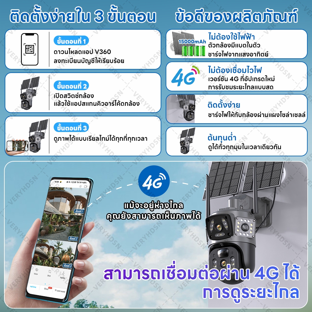 กล้องวงจรปิดไร้สาย 4G / SOLAR CCTV 8MP / หมุน360° ติดตามมือถือ / กลางแจ้งกันน้ำ / พลังงานแสงอาทิตย์