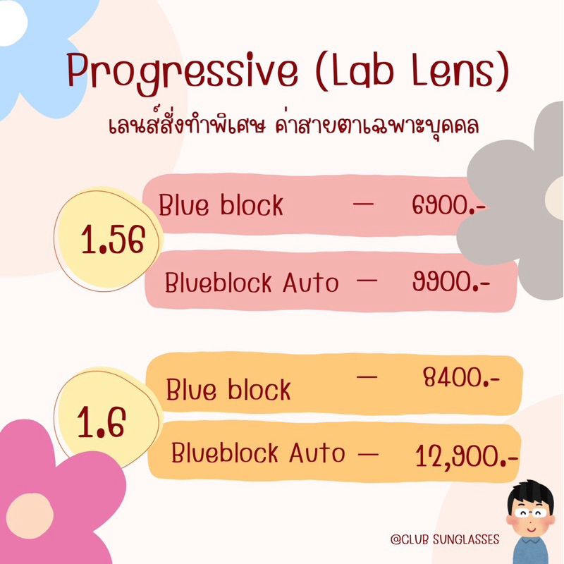 ตัดเลนส์สายตา progressive Lab lens (เลนส์สั่งทำพิเศษ มีค่าเอียง) Lab lens