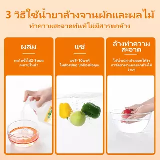 ผงซักฟอก น้ำยาล้างจาน น้ำยาล้างผักและผลไม้ ล้างผัก ผลไม้ ล้างขวด ไม่มีสารอันตราย ขจัดสารพิษตกค้าง 99%