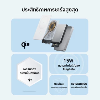 [Qi2]ANKER MagGo PowerBank 10000mAh/5000mAh พาวเวอร์แบงค์ Ultra-Slim แบตสำรองไร้สาย Magnetic สำหรับ iPhone 17/16 A1664