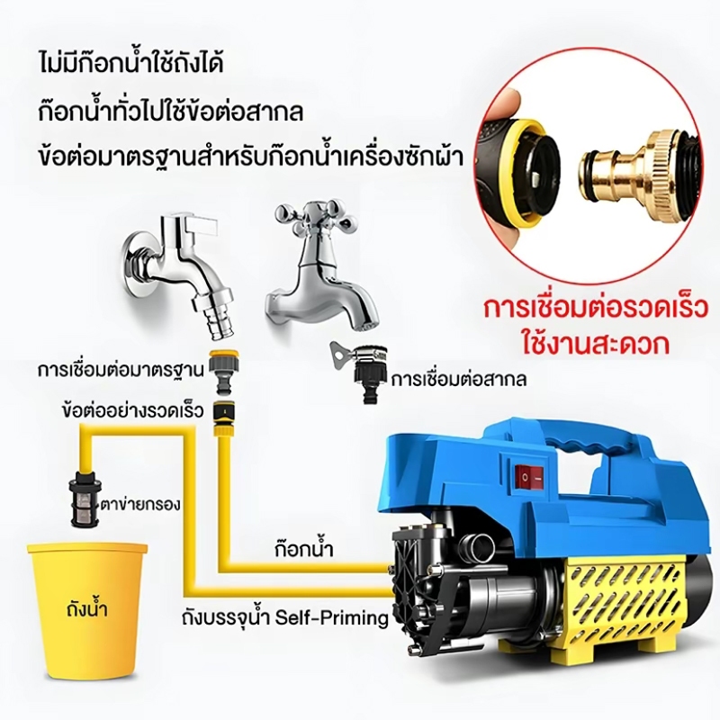 REAIM เครื่องฉีดน้ำแรงดันสูง ปั้มแรงดันสูงล้างรถ 400 บาร์ 3800W เครื่องฉีดน้ำ สามารถดูดน้ำได้ด้วยตัวเอง ราคา ถูกที่สุด ดีลบีเคเค แกลเลอรีภาพที่ 3