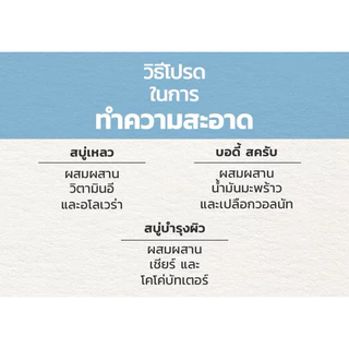 (แท้ 💯%) Bath and Body Works Lotion บอดี้โลชั่น ผสมน้ำหอม Bath&Body works Body Lotion
