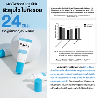[ เซ็ทคู่สิว ] D.Dee เซรั่มลดสิว และ เจลแต้มสิว ลดสิว รอยสิว สิวอุดตัน สิวอักเสบ ลดรอยสิว dr.dee