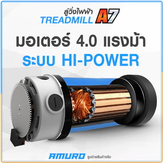 [PRE-ORDER 30 วัน] ลู่วิ่งไฟฟ้า AMURO รุ่น A7 สไตล์มินิม มีระบบ Air Cushion 2 จุด รองรับ Bluetooth และ Zwift
