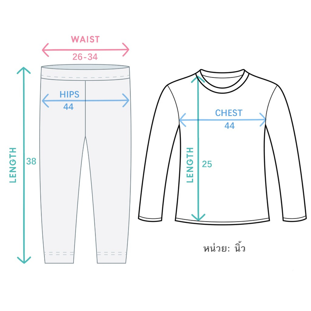 รูปภาพ 3