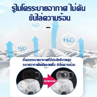 👴🏻ต่อต้าน bedsores🧓🏻BISRO แพมเพิสผู้ใหญ่ แพมเพิสผู้ใหญ่ยกลัง ผ้าอ้อมผู้ใหญ่ 2500ml ใช้กลางคืน