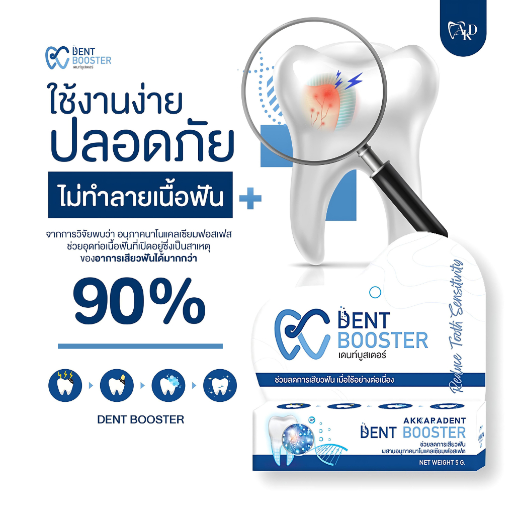 Dentbooster นวัตกรรมใหม่! [ส่งเร็ว] เดนท์บูสเตอร์ เจลป้ายลดเสียวฟัน ใช้ง่าย เห็นผลเร็ว มีงานวิจัย - รูปที่ 3
