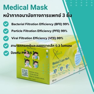 หน้ากากอนามัยทางการแพทย์ 3 ชั้น แบรนด์ Sonix